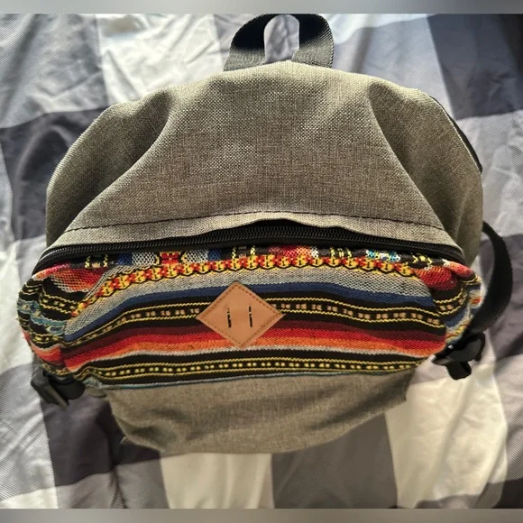 Point Zero The Retro Look Backpack - Picture 5 of 12